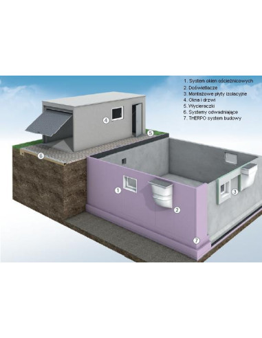 Doświetlacz piwniczny MULTINORM 3w1 z rusztem PKW 30/10