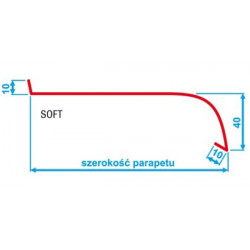 Parapet Zewnętrzny Aluminiowy Softline Antracyt RAL 7016 2