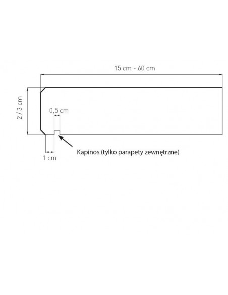 Parapet z Granitu Grey